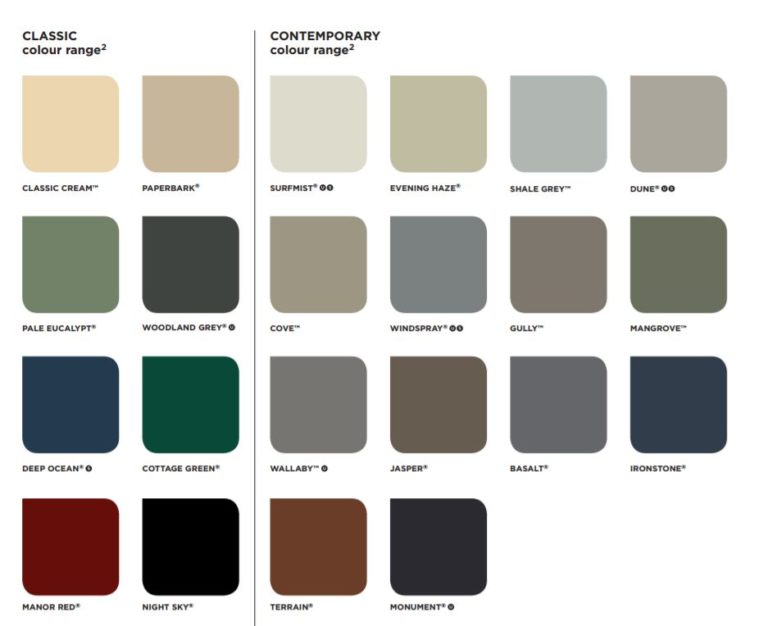 Colorbond Roof Colour Chart - The Mighty Roofer - Brisbane